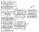 Fig. 01 - 3D PLANT MODELING SYSTEMS AND METHODS