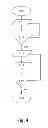 Fig. 06 - Method for configuration and/or equipment of a vehicle cabin, in particular of an aircraft