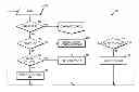 Fig. 01 - METHODS AND SYSTEMS FOR TRACKING MEDICAL CARE