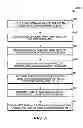 Fig. 07 - METHODS AND SYSTEMS FOR TRACKING MEDICAL CARE
