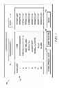 Fig. 08 - METHODS AND SYSTEMS FOR TRACKING MEDICAL CARE