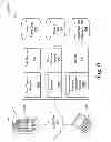Fig. 07 - System and method for processing data related to group benefit insurance having critical illness coverage
