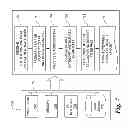 Fig. 08 - System and method for processing data related to group benefit insurance having critical illness coverage