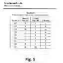 Fig. 06 - Computing Systems And Methods For Statistically Characterizing An Organization