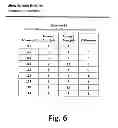 Fig. 07 - Computing Systems And Methods For Statistically Characterizing An Organization
