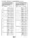 Fig. 09 - Computing Systems And Methods For Statistically Characterizing An Organization