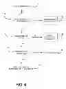 Fig. 06 - METHOD AND SYSTEM FOR CREATING TARGETED ADVERTISING UTILIZING SOCIAL MEDIA ACTIVITY