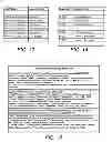 Fig. 07 - VALIDATING CUSTOMER COMPLAINTS BASED ON SOCIAL MEDIA POSTINGS