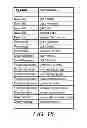 Fig. 08 - VALIDATING CUSTOMER COMPLAINTS BASED ON SOCIAL MEDIA POSTINGS
