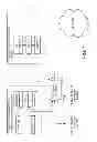 Fig. 02 - DISTRIBUED SENSOR METHODS AND ARRANGEMENTS