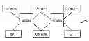 Fig. 01 - E-commerce consumer-based behavioral target marketing reports