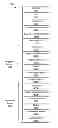 Fig. 01 - MANAGING INCENTIVES