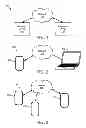 Fig. 02 - MANAGING INCENTIVES