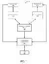 Fig. 02 - MARKETPLACE LISTING SYSTEMS AND METHODS