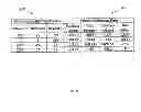 Fig. 06 - Determining commercial share of wallet