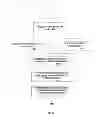 Fig. 07 - Determining commercial share of wallet