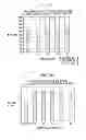 Fig. 24 - Determining commercial share of wallet