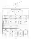 Fig. 02 - System And Method For Automation Of Law Firms
