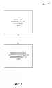 Fig. 02 - Fraud analysis for a location aware transaction