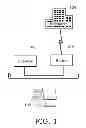 Fig. 02 - System and method for order placement in an electronic trading environment