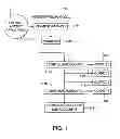 Fig. 02 - METHOD, SYSTEM AND PROCESS FOR CENTRALIZED MANAGEMENT AND CONTROL OF A BUDGET AND ELECTRONIC MASS DISTRIBUTION OF FUNDS