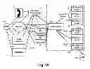 Fig. 02 - Cash payment for remote transactions