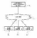Fig. 01 - ELECTRONIC PRICE-PROPOSING SYSTEM, ELECTRONIC PRICE-PROPOSING DEVICE, AND ELECTRONIC PRICE-PROPOSING METHOD