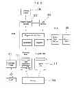 Fig. 03 - SYSTEM AND METHOD FOR IMPROVING CUSTOMER SERVICE EFFICIENCY