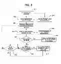Fig. 04 - SYSTEM AND METHOD FOR IMPROVING CUSTOMER SERVICE EFFICIENCY