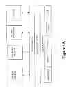 Fig. 02 - SYSTEM AND METHOD FOR ENABLING AN INTELLECTUAL PROPERTY TRANSACTION