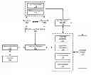 Fig. 01 - METHOD AND SYSTEM FOR IDENTIFYING JOB CANDIDATES, SOCIAL NETWORKS, AND RECRUITERS TO FACILITATE THE RECRUITING PROCESS