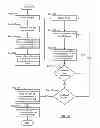 Fig. 08 - METHOD AND SYSTEM FOR IDENTIFYING JOB CANDIDATES, SOCIAL NETWORKS, AND RECRUITERS TO FACILITATE THE RECRUITING PROCESS