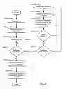 Fig. 09 - METHOD AND SYSTEM FOR IDENTIFYING JOB CANDIDATES, SOCIAL NETWORKS, AND RECRUITERS TO FACILITATE THE RECRUITING PROCESS