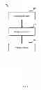 Fig. 02 - LOGISTICAL MANAGEMENT OF CARGO SHIPMENTS