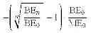 Fig. 05 - Systems and methods for analyzing a stock