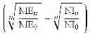 Fig. 07 - Systems and methods for analyzing a stock