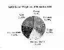 Fig. 02 - DYNAMIC COMMODITY INDEX METHODOLOGY