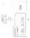 Fig. 02 - System and Method for Management of Financial Advisor Records