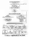 Fig. 02 - METHOD AND SYSTEM FOR TREATING PATIENTS IN ANY HEALTHCARE SETTING WITH PRESCRIPTION MEDICATIONS BASED ON A DISEASE STATE AND A FEE STRUCTURE ADJUSTED FOR A FIXED PERIOD OF TIME