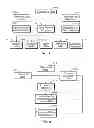 Fig. 07 - Neural net for use in drilling simulation