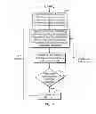 Fig. 09 - Neural net for use in drilling simulation