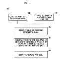 Fig. 02 - Method and apparatus for a predictive tracking device