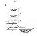 Fig. 08 - Method and apparatus for a predictive tracking device