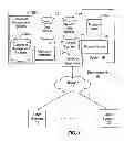 Fig. 02 - Application update system, method and computer program product