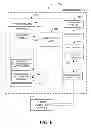 Fig. 07 - VISIBILITY AND MANAGEMENT OF PROJECT DATA