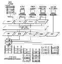 Fig. 01 - Metadata management for fixed content distributed data storage