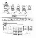 Fig. 02 - Metadata management for fixed content distributed data storage