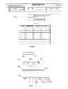 Fig. 04 - Metadata management for fixed content distributed data storage