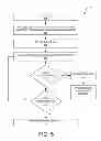 Fig. 06 - SYSTEMS AND METHODS FOR ASYNCHRONOUS DISTRIBUTED DATABASE MANAGEMENT
