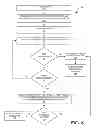 Fig. 07 - SYSTEMS AND METHODS FOR ASYNCHRONOUS DISTRIBUTED DATABASE MANAGEMENT